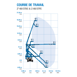 Location nacelle Articulée Diesel 20 m Génie